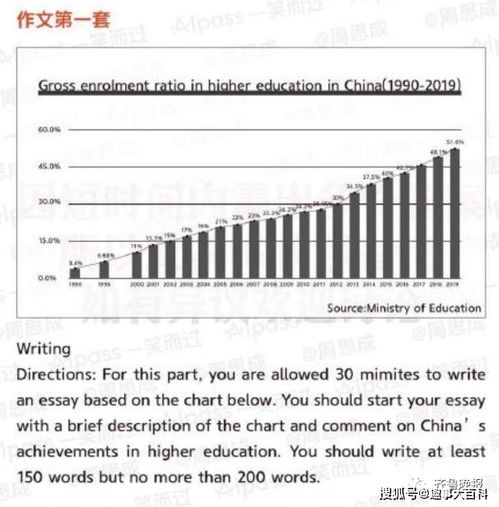 四六級考試上熱搜 網友 被翻譯題 茶 到了